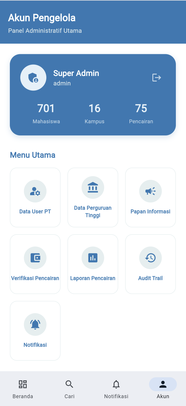 Preview aplikasi SIPENCAK 2
